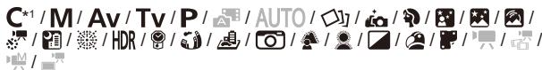 CANON POWERSHOT G5 X - Cor. plge dyn. (81) - 1