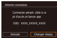 CANON POWERSHOT G5 X - Connectez le smartphone au point d'accès. - 2