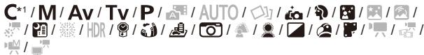 CANON POWERSHOT G5 X - Flash (91) - 4