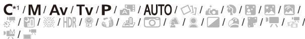 CANON POWERSHOT G5 X - Affichage viseur - 2