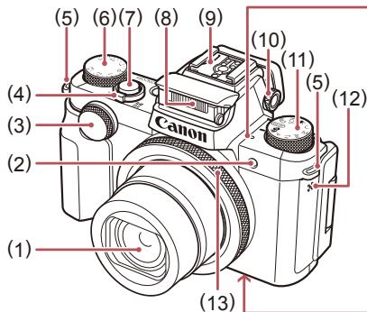CANON POWERSHOT G5 X - Nomenclature des pieces - 1