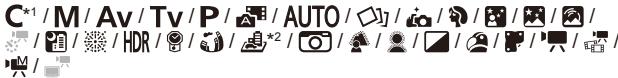 CANON POWERSHOT G5 X - HD 29.97P - 1