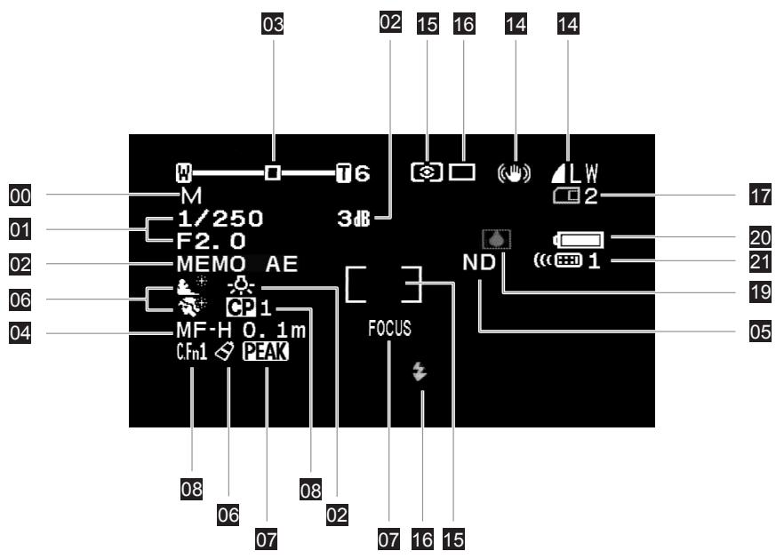 CANON XH A1 - [17 [CARD REMAINDER] Images fixes restantes sur la carte mémoire (CAMERA·CARD) - 2