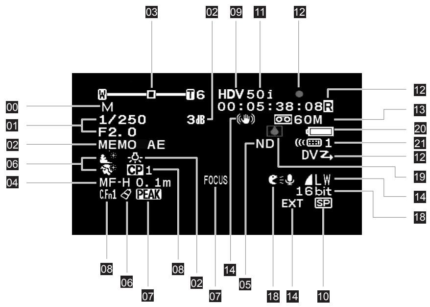 CANON XH A1 - [17 [CARD REMAINDER] Images fixes restantes sur la carte mémoire (CAMERA·CARD) - 1