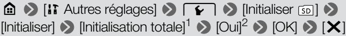 [Autres réglages] [Initialiser] [Initialiser] [Initialisation totale]¹ [Oui]² [OK] [X]
