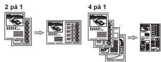 CANON L150 - ● Förminskad layout - 1