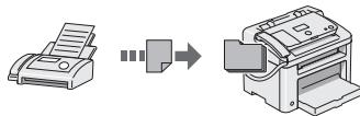 CANON L150 - - Receptionare - 1