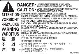 CANON L150 - - 240 V Model - 1