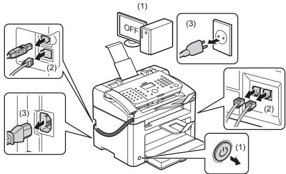 CANON L150 - AVVERTENZA - 1