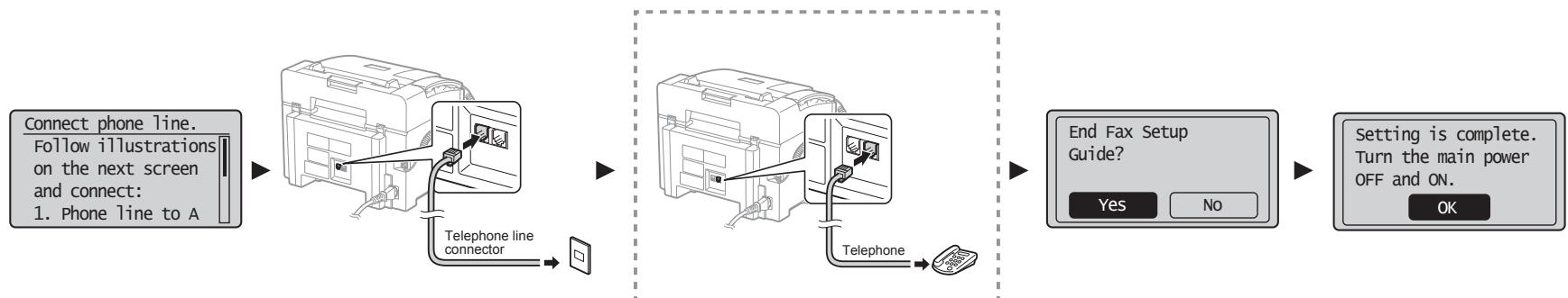 CANON L150 - Angi oppstartsinnstillingene og koble til en telefonkabel - 1