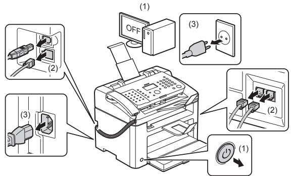 CANON L150 - ПРЕДУПРЕЖДЕНИЕ - 1