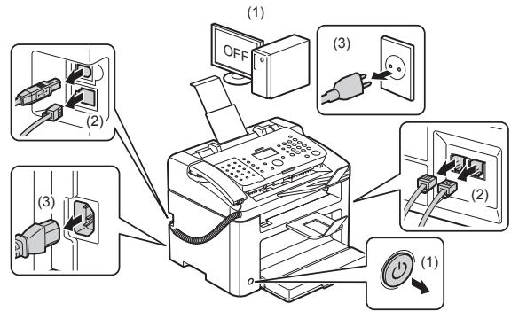CANON L150 - WAARSCHUWING - 1