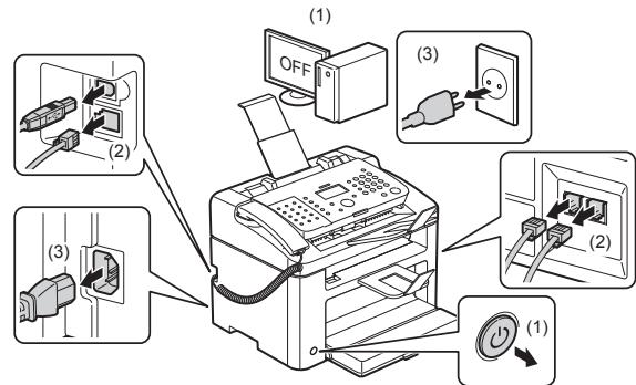 CANON L150 - BRĪDINĀJUMS - 1