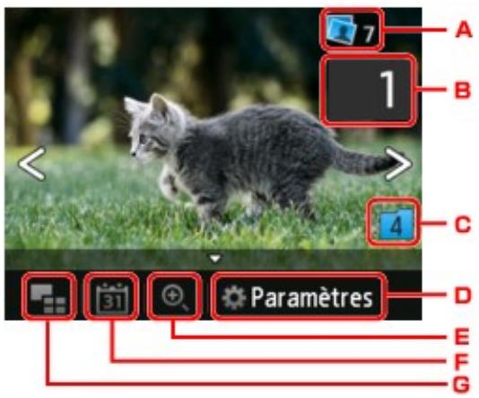 CANON MG 7150 - Remarque - 2