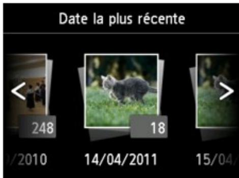 CANON MG 7150 - Spécifications de la date - 1