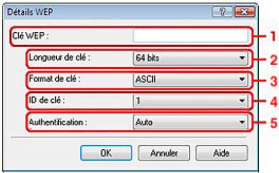 CANON PIXMA MX495 - - Boîte de dialogue Détails WEP - 1