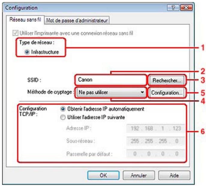CANON PIXMA MX495 - Remarque - 1