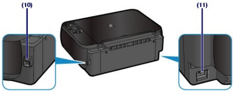 CANON PIXMA MX495 - Face arrirée - 1