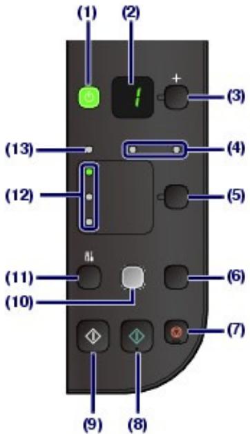 CANON PIXMA MX495 - Important - 2