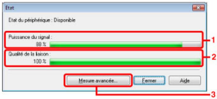 CANON PIXMA MX495 - Surveillance de l'etat du réseau sans fil - 1