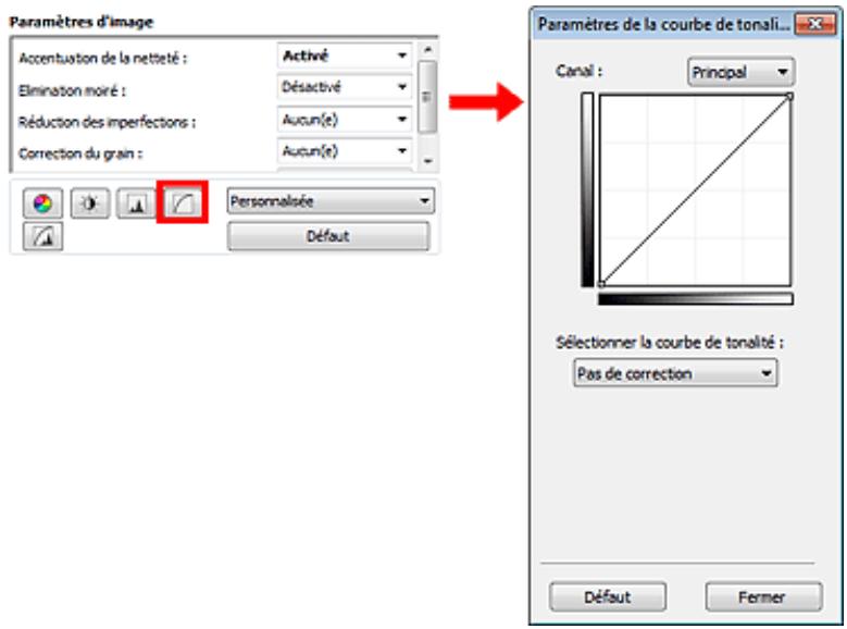 CANON PIXMA MX495 - Ajustement de la courbe de tonalité - 2