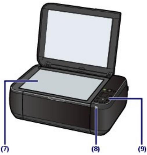 CANON PIXMA MX495 - Face avant - 2