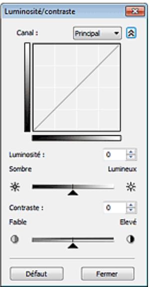 CANON PIXMA MX495 - Ajustement de la luminosité et du contraste - 3