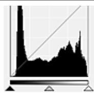 CANON PIXMA MX495 - Utilisation des histograms - 4