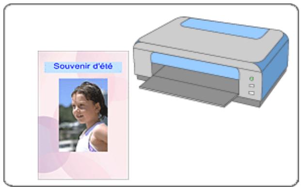 CANON PIXMA MX495 - Creation d'un album - 1