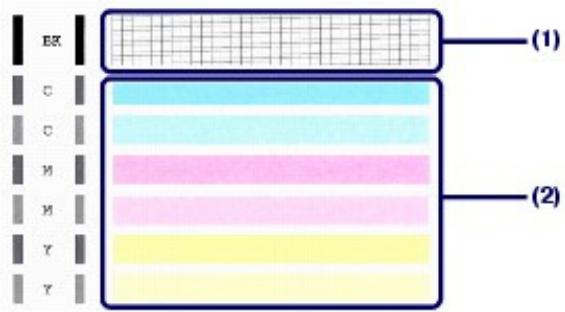 CANON PIXMA MX495 - Examen du motif de vérification des buses - 1