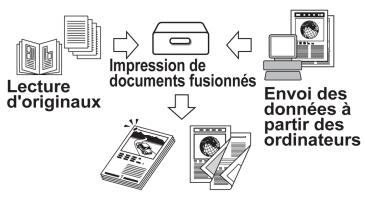 CANON IMAGERUNNER ADVANCE C5030I - Mémorisation des données lues et impression des données enregistrées → Voir "Lecture etémémorisation," "Accès aux fichiers enregistrés" - 1