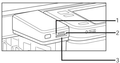 CANON IMAGERUNNER ADVANCE C5030I - Nomenclature (p.3-32) - 1