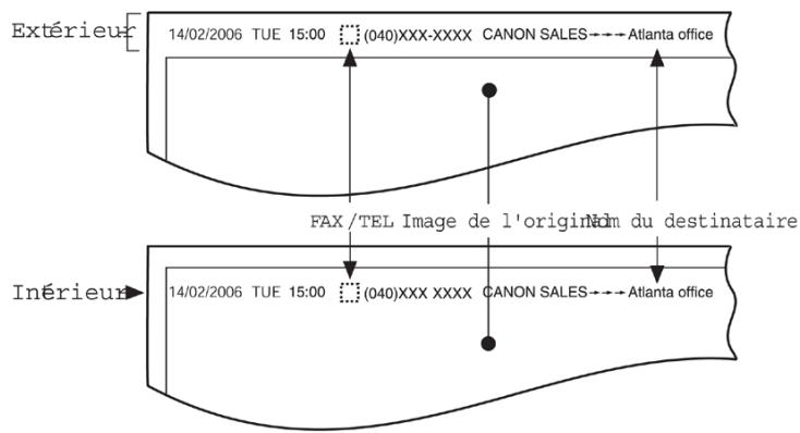 CANON IMAGERUNNER ADVANCE C5030I - Spécifier chaque réglage  appuyer sur [OK]. - 2