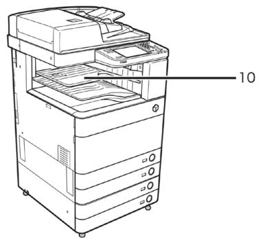 CANON IMAGERUNNER ADVANCE C5030I - Configuration du système - 4
