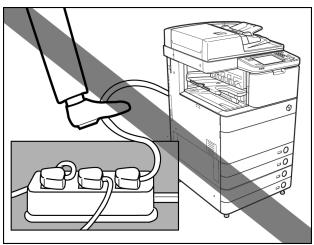 CANON IMAGERUNNER ADVANCE C5030I - Le branchement électrique doit être sur - 1