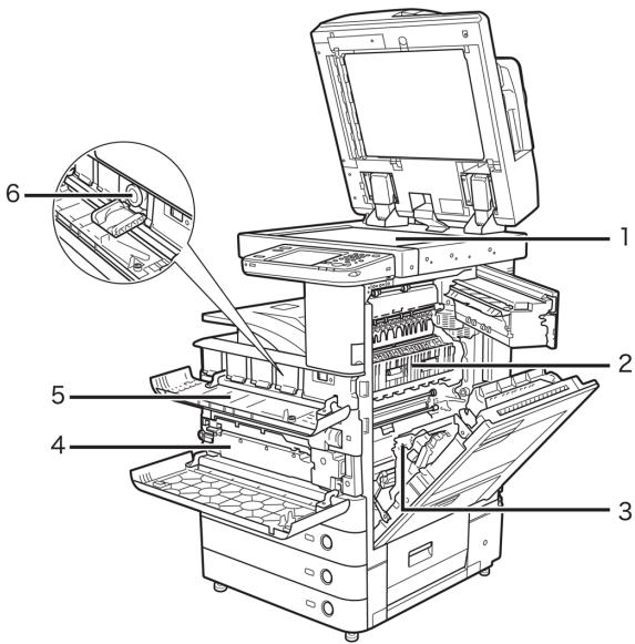 CANON IMAGERUNNER ADVANCE C5030I - Vue interne - 1