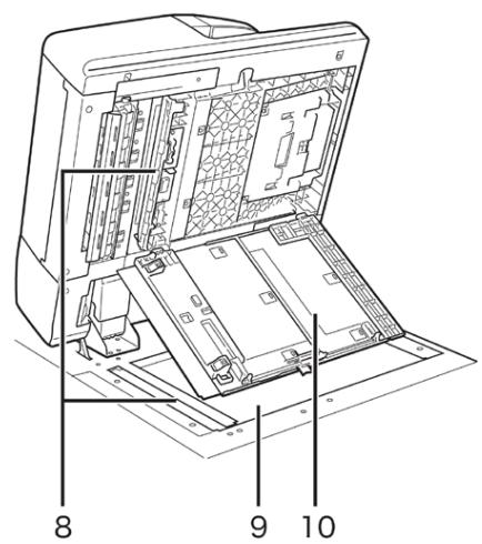 CANON IMAGERUNNER ADVANCE C5030I - Nomenclature (p.3-26) - 2