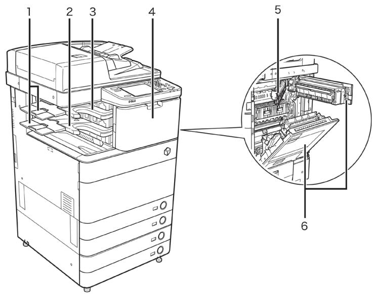 CANON IMAGERUNNER ADVANCE C5030I - Modes de finition (p.3-37) - 1