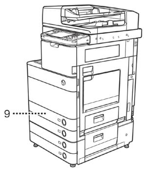 CANON IMAGERUNNER ADVANCE C5030I - Configuration du système - 3