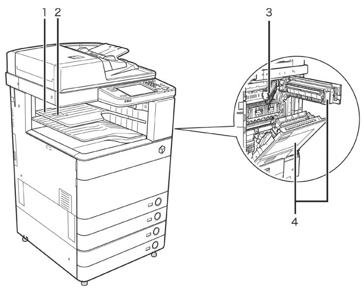 CANON IMAGERUNNER ADVANCE C5030I - Nomenclature (p.3-48) - 1