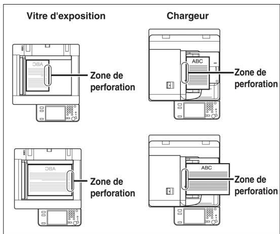 CANON IMAGERUNNER ADVANCE C5030I - Mode Perforation - 1