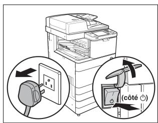 CANON IMAGERUNNER ADVANCE C5030I - Précautions d'emploi - 3