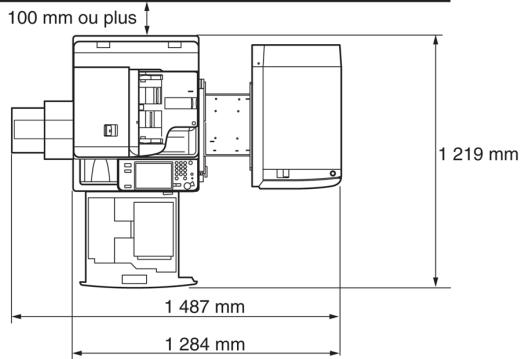 CANON IMAGERUNNER ADVANCE C5030I - Prévoir une surface suffisante - 2