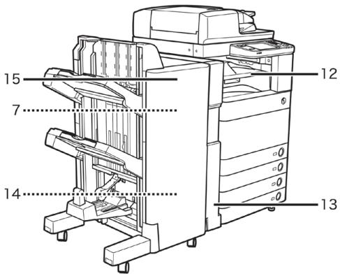 CANON IMAGERUNNER ADVANCE C5030I - Configuration du système - 6