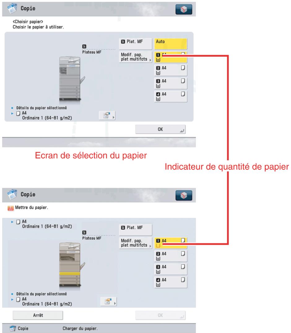 CANON IMAGERUNNER ADVANCE C5030I - Indicateur de quantité de papier - 1