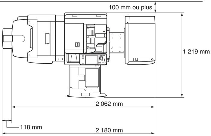 CANON IMAGERUNNER ADVANCE C5030I - Prévoir une surface suffisante - 3