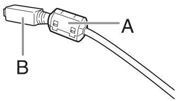 A B
