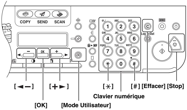 COPY SEND SCAN [←-] [+▶] [OK] [Mode Utilisateur] Clavier numérique [#] [Effacer] [Stop]