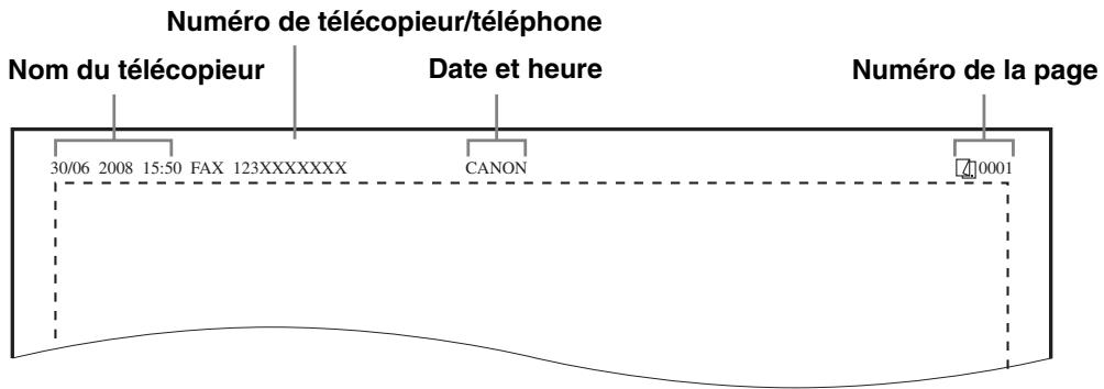 Numéro de télécopieur/téléphone Nom du télécopieur Date et heure 30/06 2008 15:50 FAX 123XXXXXXXX CANON Numéro de la page 0001