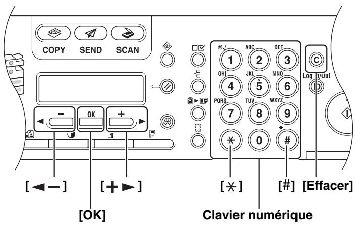 COPY SEND SCAN [←-] [+▶] [OK] Clavier numérique [*] [#] [Effacer] 1 2 3 GHI 4 5 6 PQRS TUV WXYZ 7 8 9 * 0 # Log t/Out